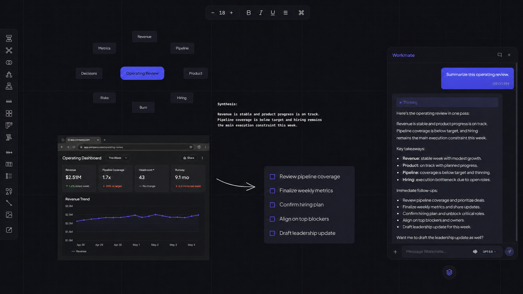 Ideate spatial canvas preview
